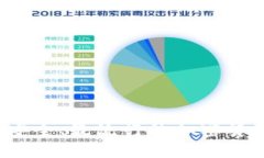 2023年最安全、最流行的加