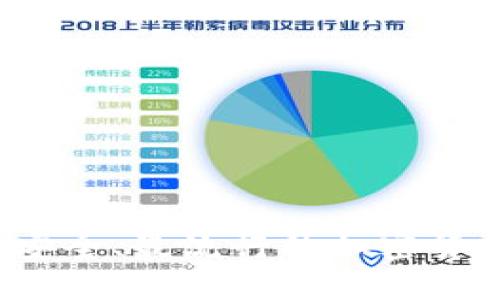 2023年最安全、最流行的加密货币钱包指南