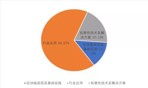 加密货币钱包与支付宝：全面解析及使用指南