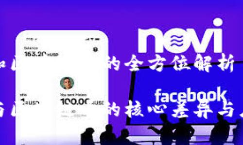 数字人民币和区块链币的全方位解析

数字人民币与区块链币的核心差异与应用前景分析