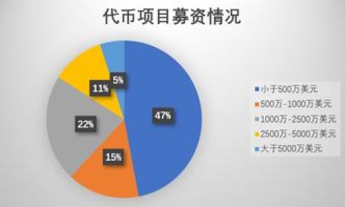 

区块链物流最新视频直播：重塑供应链的未来