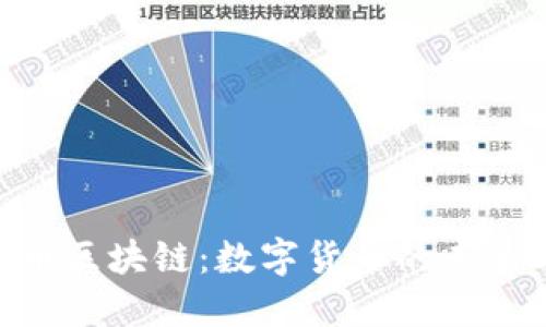 WTC小麦粉币区块链：数字货币的未来与农业革命
