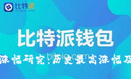 区块链币涨幅研究：历史最高涨幅及未来趋势