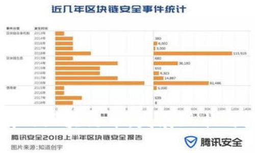 中国现有的区块链币：发展现状与未来展望