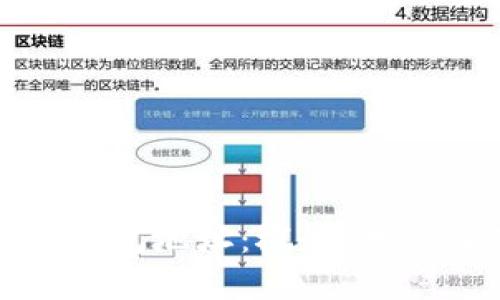 加密货币的钱包地址：概念、类型及使用指南