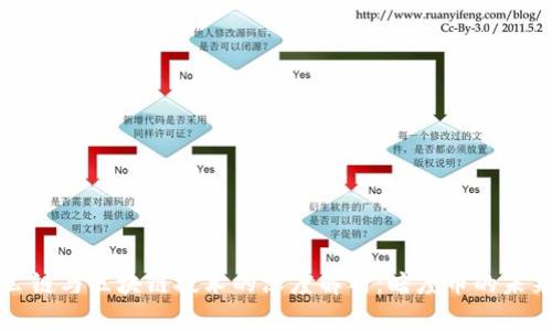 国金公链与区块链技术的深度解析：暗度币的未来发展