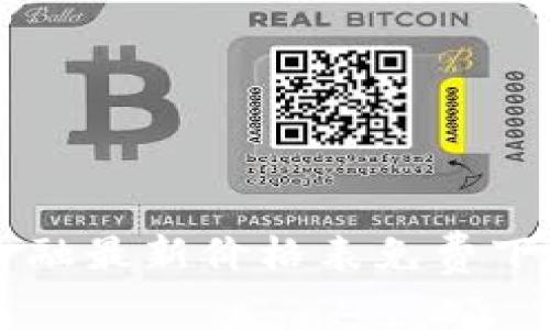 区块链金融最新价格表免费下载及分析