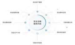 区块链市场现状分析与未