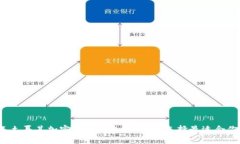 2023年土耳其加密货币钱包