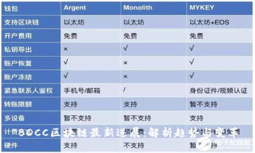 BDCC区块链最新进展：解析趋势与变革