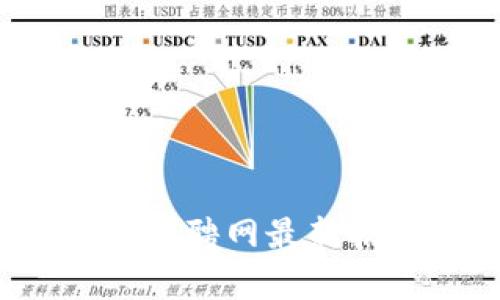 2023年博欣区块链项目招聘网最新招聘信息与发展前景分析
