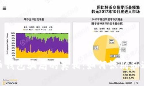 揭开加密货币钱包骗局的真相：如何识别和避免常见套路