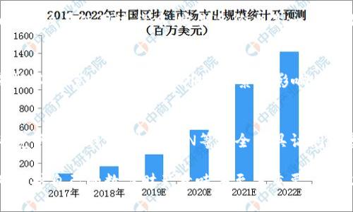   多种加密货币钱包的全面指南：如何选择最适合你的钱包 / 
 guanjianci 加密货币钱包, 数字钱包, 钱包种类, 安全性, 使用教程 /guanjianci 

随着加密货币的日益普及，越来越多的人开始关注如何安全地存储和管理自己的数字资产。在这个过程中，加密货币钱包的选择显得尤为重要。市场上存在多种类型的加密货币钱包，各具优缺点，用户需要根据自身的需求和使用习惯来选择合适的钱包。本文将深入探讨不同类型的加密货币钱包、其安全性、使用方法等各个方面，帮助你在多种选择中找到最适合自己的钱包。

加密货币钱包的种类
加密货币钱包可以根据存储方式分为热钱包和冷钱包。热钱包是指随时可以连接互联网的数字钱包，例如手机钱包和桌面钱包；而冷钱包则是指不连接互联网的存储方式，例如硬件钱包和纸钱包。每种钱包的特点都有其独特之处。

热钱包通常使用便捷，适合频繁交易的用户。它们能够实时访问资金，使得用户能够快速响应市场变动。然而，由于热钱包连接互联网，容易受到黑客攻击和病毒感染的风险，安全性相对较低。

冷钱包则相对安全，适合长时间存储加密货币。硬件钱包是一种常见的冷钱包，可以离线存储私钥，有效防止黑客攻击。而纸钱包则是将私钥打印在纸上，虽然安全性高，但也有丢失和损毁的风险。用户可以根据交易频率和安全需求来选择适合自己的钱包类型。

选择加密货币钱包时需要考虑的因素
在选择加密货币钱包时，用户需要考虑多个因素，以确保钱包的安全性和实用性。

1. **安全性**：这是选择加密货币钱包时最重要的因素之一。用户需要了解钱包的安全功能，比如双重认证、私钥管理、冷存储等。尤其是在选择热钱包时，确保其采用加密技术以保护用户的资产。

2. **支持的货币种类**：不同钱包支持的加密货币种类不同。用户需要确认所选择的钱包是否支持自己所持有的加密货币，以免在存储或交易时造成困扰。

3. **使用方便性**：用户界面的友好与否直接影响到钱包的使用体验。选择操作简单、易于理解的数字钱包，尤其对新手用户尤为重要。同时，减少繁琐的流程，可以提高交易效率。

4. **备份与恢复功能**：在使用加密货币钱包时，用户必须确保可以方便地备份和恢复钱包。一旦设备损坏或丢失，备份功能将帮助用户找回自己的资产。许多钱包会提供助记词，用户需妥善保存这些信息。

5. **社区与支持**：一个活跃的社区和良好的客户支持会让用户在遇到技术问题时更加安心。用户可以查找一些评价和论坛来了解其他用户的体验，确保所选钱包有着良好的反馈。

加密货币钱包的安全性分析
加密货币的安全性是用户最为关注的话题，因此在选择钱包时，深入了解其安全性是至关重要的。

热钱包通常具备即时交易的优势，但由于其频繁连接互联网，容易受到各种网络攻击。因此，选择一款具备高级安全防护措施的热钱包十分重要。例如，一些热钱包会提供多重签名功能，要求多个设备同时授权才能进行交易。

冷钱包的设计理念则是为了安全而非便捷。硬件钱包通过物理设备存储私钥，且大多数硬件钱包都支持加密存储和所需密码才能访问。这在一定程度上防止了黑客的攻击，也可以有效降低因病毒而导致的损失。

纸钱包的优点在于其完全不连接互联网，具有极高的安全性。不过，用户需确保纸钱包的存放环境干燥、安全，避免受损或者丢失。

如何使用加密货币钱包？
无论你选择哪种加密货币钱包，实际使用步骤大致相同。以下是通用的使用指南。

1. **下载安装**：如果选择热钱包，首先需要在官方网站或应用商店下载并安装相应钱包软件，切勿通过不明链接下载钱包应用。

2. **创建新钱包**：安装完成后，打开应用并选择创建新钱包。此过程中，系统会生成私钥，并创造助记词，用作备份。务必妥善保存这些信息，尽量不要将其保存在网络上。

3. **充值和管理资产**：创建完成后，用户可以通过平台提供的地址进行充值。在钱款到账后，即可查看和管理自己的资产。在管理资产时，用户可以选择发送、接收，或者进行交易。

4. **定期备份**：定期备份钱包数据是防止数据丢失的好方式。无论是热钱包还是冷钱包，都应定期更新备份。

5. **确保安全**：切记始终保持软件版本更新，防范潜在的安全漏洞。此外，使用强密码和启用双重验证也可以提升您资产的安全性。

常见问题解答

问题1：有什么建议用于选择适合自己的加密货币钱包？
选择适合自己的加密货币钱包需要考虑多个方面，包括安全性、功能、用户体验和支持的货币种类。首先，用户应先评估自己使用币种的多样性和交易频率，以此决定是选择热钱包还是冷钱包。其次，用户需查阅钱包的安全特性，比如多重保护、加密技术以及社区反馈等。最后，尝试使用不同钱包的体验也是很重要的。

问题2：加密货币钱包的费用一般是多少？
不同的钱包可能会收取不同类型的费用。热钱包通常是免费的，但在进行交易时可能会收取矿工费，而金额会根据网络状况变化。相对而言，冷钱包的购买费用可能高。在决定使用哪个钱包时，用户不仅要关注这些费用，还要考虑到充提款等交易费用。

问题3：如果丢失私钥，会对我的资金造成什么影响？
私钥是控制加密资产的关键，如果丢失私钥，用户将永远无法访问其资产。因此在创建钱包过程中，用户务必妥善保存私钥和助记词，避免在网络上保存敏感信息。同时，用户在使用过程中，定期备份也是一个有效的预防措施。

问题4：纸钱包的用法和安全性如何？
纸钱包是一种传统的冷存储形式，其核心在于将私钥和公钥打印在纸上，是一种完全离线的存储方式。虽然纸钱包极为安全，但存储条件必须合适。确保纸质材料不易损坏，避免受到水潮等外部因素的影响，以及合理保管，避免被他人获取。

问题5：如何避免黑客攻击？
要避免黑客攻击，用户需采取一些基础的网络安全措施，包括使用强密码，定期更换密码，启用双重认证，定期备份数据，也要保持软件更新等。此外，避免在公共网络环境下操作钱包，使用VPN等安全工具访问敏感账户，以降低被攻击的风险。

总结来说，加密货币钱包的选择、使用、及其相关问题都是用户必须面对的挑战。在这快速变化的市场环境中，了解各种钱包的特性，倾听社区的声音，随时保持警惕，对保护自己的数字财产意味着至关重要。希望本指南能够帮助到您在众多钱包中找到最合适的选择。