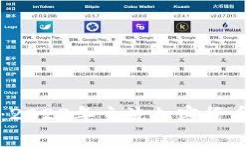 全面解析：2023年主流加密货币钱包种类
