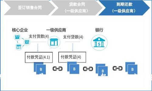 合肥区块链前景分析：2023年最新动态与发展趋势