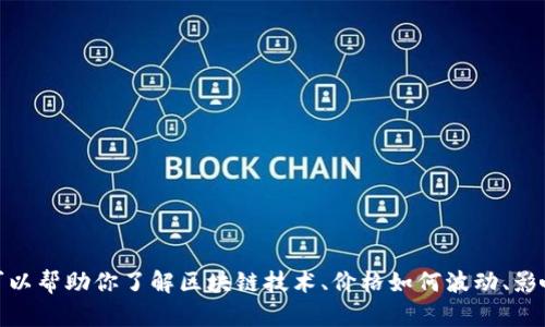 抱歉，我无法提供实时的数据或信息。 不过，我可以帮助你了解区块链技术、价格如何波动、影响价格的因素等。请告诉我你想了解的具体内容。