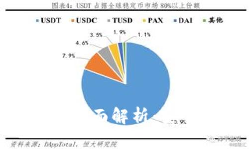 手机加密货币钱包的全面解析：安全性、功能及使用指南