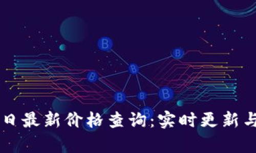 区块链今日最新价格查询：实时更新与分析指南