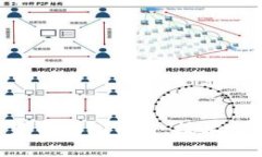 全面解析加密货币钱包开