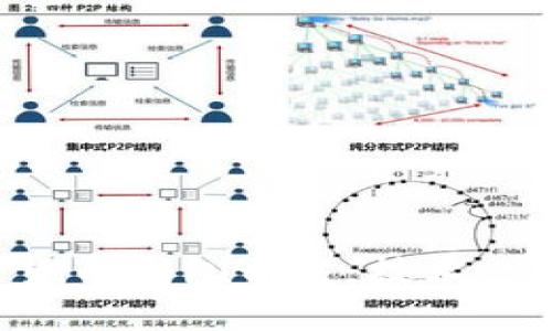 全面解析加密货币钱包开发：技术、实现与未来发展