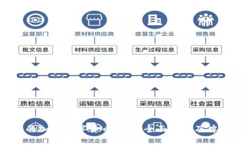 选择安全的加密数字货币钱包：全面指南及牌图片解析