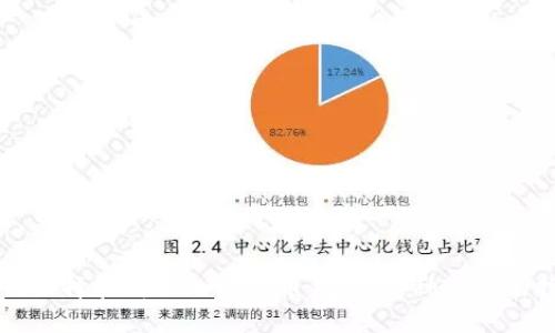 如何选择和购买加密货币钱包：一种完整的指南
