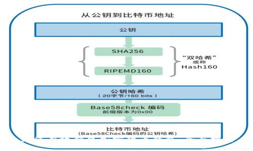 如何有效销售加密货币钱包：全面指南