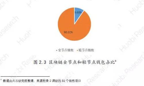 币安将在阿朵区块链上：迈向去中心化金融的新篇章