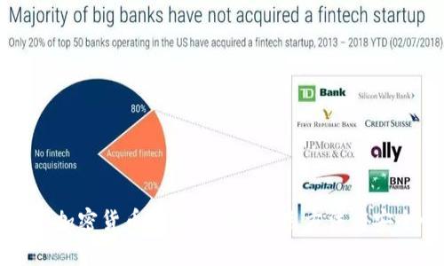 全面解析加密货币钱包：类型、使用方法与安全性指南