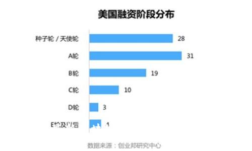 2019年最新区块链交流群推荐与参与指南