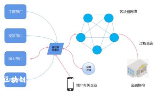 区块链空投大揭秘：糖果、鲁币与帝国的未来
