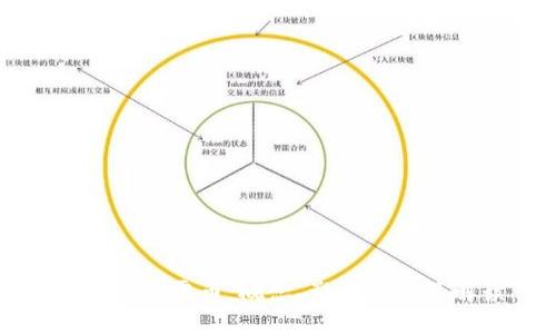 区块链归零币：概念、影响与政策解读