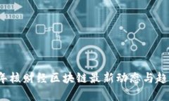 2023年核财经区块链最新动