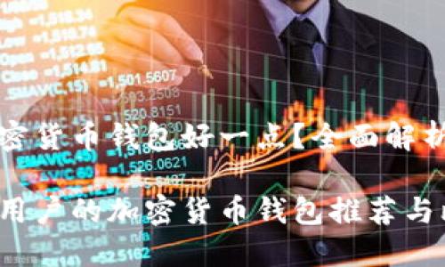 什么加密货币钱包好一点？全面解析与推荐

最适合用户的加密货币钱包推荐与比较