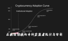 区块链领域的币种获奖者