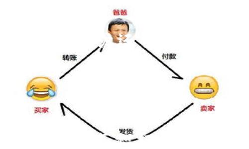 
区块链交易所整顿：币安上海的现状与未来

关键词：
区块链, 交易所, 币安, 整顿, 上海/guanjianci

区块链交易所的背景与发展
区块链技术作为一种颠覆性的技术，自问世以来就引起了广泛的关注和讨论。它不仅在金融领域引起了巨大的变革，还对其他多个行业产生了深远的影响。区块链的核心价值在于其去中心化、透明和不可篡改的特性，这使得它在数字货币交易、智能合约、版权保护等多个领域中得到了广泛应用。

特别是在金融领域，区块链技术通过数字货币的交易提供了一种全新的方式。比特币、以太坊等数字货币的崛起推动了区块链交易所的日益繁荣，尤其是币安等大型交易所因其提供高效、安全的交易服务而迅速成长。然而，随着市场的规范化，许多国家和地区开始加强对区块链交易所的监管，尤其是在中国，整顿和规范成为了监管的主旋律。

币安的背景与发展历程
币安成立于2017年，是一家总部位于马耳他的全球性数字货币交易所。自成立以来，币安以其用户友好的操作界面和丰富的数字资产交易选项迅速获得了大量用户。它不仅提供交易、投资等多种服务，还通过其创新的Binance Smart Chain（BSC）促进了DeFi和NFT的快速发展。

币安的成功在于其庞大的用户基础、丰厚的投资者资本和强大的技术团队。然而，面对不断提升的市场监管压力，币安在全球范围内进行了一系列的合规调整，并在这过程中经历了多个国家的整顿措施。尤其在中国市场，币安面临着越来越严格的政策环境，这对其整体运营带来了新的挑战。

整顿的背景及原因
近年来，中国政府加大了对区块链交易所和数字货币的整顿力度。监管部门对于数字货币交易的风险意识显著提升，认为虚拟货币交易存在较高的金融风险，包括但不限于市场操纵、洗钱、诈骗等。此外，随着区块链技术的普及，许多不具备合法性和合规性的交易所也涌现出来，这使得监管的必要性愈加凸显。

币安作为全球最大的数字货币交易所之一，自然而然地成为了整顿的目标之一。特别是在币安上海分部的发展背景下，其合规性问题备受关注。为了确保用户的资金安全以及市场的稳定，整顿政策的实施显得尤为重要。

币安在整顿中的应对策略
面对严峻的监管环境，币安采取了一系列积极措施，以期合规运营，减少整顿带来的影响。首先，币安加强了用户身份验证（KYC）政策，确保所有用户均符合相关法律法规。其次，币安积极与当地监管机构沟通，争取对其合规性的认可，这对于提升其市场形象和继续吸引用户至关重要。

此外，币安还通过技术手段提升交易安全性，推动用户资金的保护。例如，币安在其平台上引入了多重签名和冷钱包等安全方案，以降低资金被盗取的风险。同时，币安还积极推动区块链技术的研发与创新，确保其在技术上处于市场的前沿。

币安的未来战略规划
对于未来发展，币安有了更为深刻的认识与规划。在合规性方面，币安计划与更多的国家和地区建立合作关系，以便于其全球业务的扩展。与多个地区的监管部门建立良好的合作关系，不仅有助于提升其合规水平，同时也可以拓展新的市场机会。

此外，币安打算加大对区块链技术的投资，推动其创新及应用的边界。未来，币安将不仅仅局限于数字货币交易，同时也会关注诸如DeFi、NFT等相关领域，以便于在不断变化的市场中维持其竞争力。

可能相关的问题及讨论

h41. 整顿对用户的影响是什么？/h4
整顿政策的推行对于用户的影响是多方面的。首先，在交易所关闭或限制某些服务的情况下，用户可能面临资产的流动性下降，转出和兑换的难度增加，甚至有可能面临资产的丢失风险。其次，整顿期间，监管政策的不确定性可能导致用户的信心下降，用户对数字货币的热情也可能受到影响。

然而，整顿也有其积极的一面。正确的监管能够有效保护用户的资金安全，杜绝市场中的一些不法行为，提供一个更为健康的交易环境。经过整顿后的交易所，其用户安全保障措施和系统稳定性会有显著提升，用户可以享受到更好的交易体验。

h42. 币安如何保持竞争优势？/h4
在整顿压力以及市场竞争加剧的背景下，币安需要采取一系列手段来保持相对的竞争优势。一方面，币安必须精确掌握政策动态，及时作出反应，加大合规投入。与政策监管保持良好的互动，可以为其提供更为宽松的经营环境。

另一方面，币安可以从技术层面着手，持续推动平台的技术迭代和服务升级。例如，提升交易速度、完善用户体验、提升安全保障能力等，都是币安需要关注的重点。此外，币安可以通过推出创新产品（如期货、杠杆交易等），激发用户的参与热情。

h43. 整顿带来的长远影响是什么？/h4
从长期来看，整顿措施将促使区块链市场向更加成熟和规范的方向发展。对于币安来说，整顿虽然是压力，但也是机遇。通过合规建设，币安能够提升其品牌形象，建立更多的用户信任，为后续市场稳健发展打下良好的基础。

而在政策日趋严格的情况下，只有合规的项目才能存活下来，这也将促使更多的区块链项目注重自身的合规性，从而提高市场整体的透明度，降低欺诈的发生。这种良性的发展将能够吸引更多的投资者进入市场，推动整个行业不断发展壮大。

h44. 未来数字货币市场的走向如何？/h4
未来的数字货币市场是充满变数的。一方面，随着科技的进步与应用的普及，区块链技术将会带动数字货币市场继续向前发展，这将使得数字货币的应用场景更加丰富多样。另一方面，市场监管的趋严，意味着合规将成为未来数字货币市场的重要基础。

在这个过程中，市场的良性竞争会促进产品与服务的创新，带动市场的成熟与规范。只有在健全的监管框架下，数字货币市场才能够保持长期稳定的发展，并有可能走向大众化应用的阶段。

h45. 用户在选择交易所时应注意哪些方面？/h4
在选择数字货币交易所时，用户需要关注多个方面。首先，用户应当关注交易所的合规性，选择那些符合法律法规并受到监管的交易所，以保障自身的投资安全。其次，用户还要考虑交易所的安全措施，如资产保管方式、数据加密的技术等。此外，交易所的用户体验、手续费、交易品种等也是用户应当重点关注的方面。

更重要的是，用户应当加强自身的风险意识，不可盲目追求高收益而忽视潜在的风险。了解市场行情，合理配置资产，将有助于在激烈的市场中获得理想的收益。

总结
区块链交易所的整顿不仅是市场发展的必然环节，也是保障用户安全和市场健康的必要措施。作为全球知名的交易所，币安在整顿中所采取的措施与应对策略，展现出其积极面对挑战的态度。未来的区块链市场，将在不断的整顿与发展的过程中，逐步走向成熟。