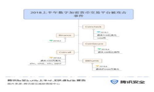 区块链与比特币的图解：深入了解这项颠覆性的技术