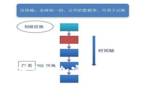 如何安全解密您的加密货币钱包：完整指南