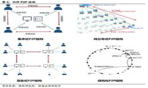 加密货币钱包官网入口：选择安全、便利的钱包保证您的资产安全