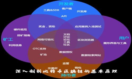深入剖析比特币区块链的基本原理