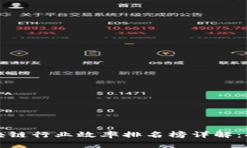 2023年最新区块链行业效率排名榜详解：排名、原因与影响