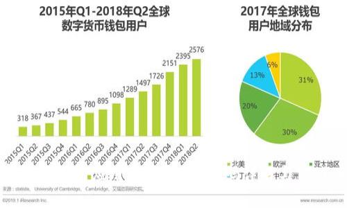 加密货币钱包应用开发指南：源码详解与实战案例