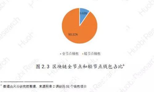 重庆区块链最新动态：行业发展趋势与政策解读
