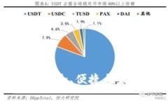 HTC加密货币钱包：安全、