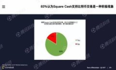 加密货币钱包授权流程详