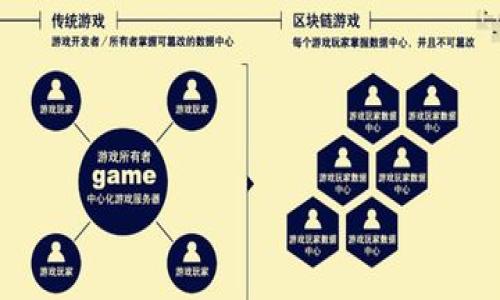 

加密货币钱包授权流程详解：让你的资产安全无忧