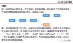 美图区块链比特币：革新