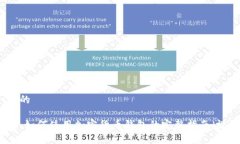 思考一个的新手必看：如