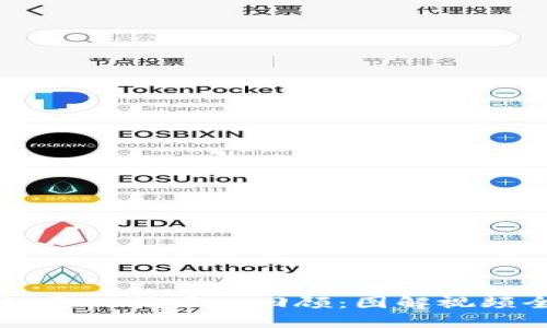 区块链与比特币的回顾：图解视频全解析