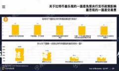 比特币区块链创业者：从